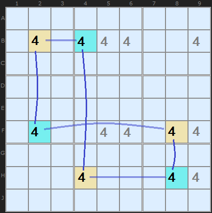 Figure 2: Nice Loop on 4