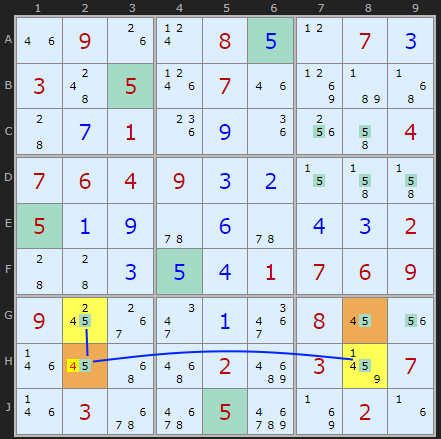 Type 5 Example 2<br>(untick XY-Chains)