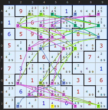 Jigsaw example
