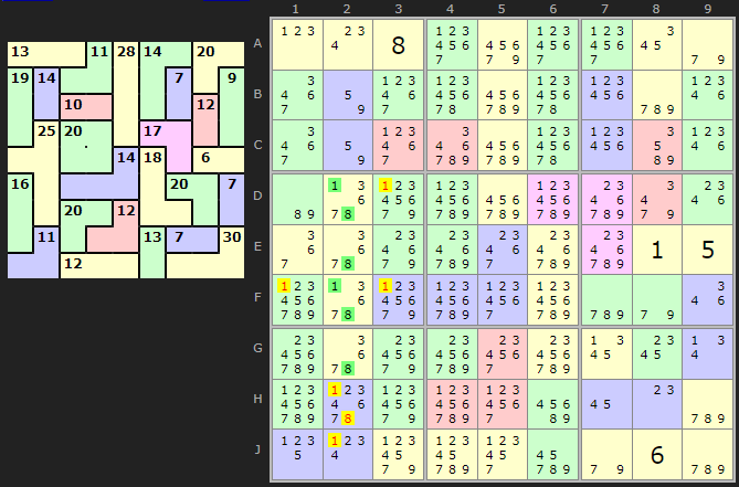 Cage/Unit Overlap Example 3