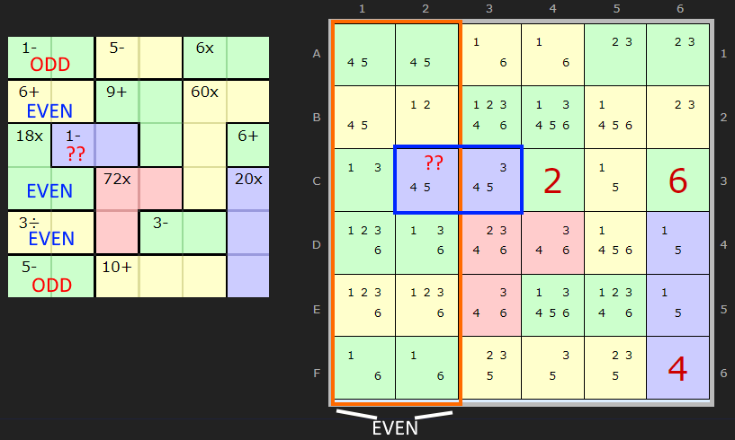 Parity example 1