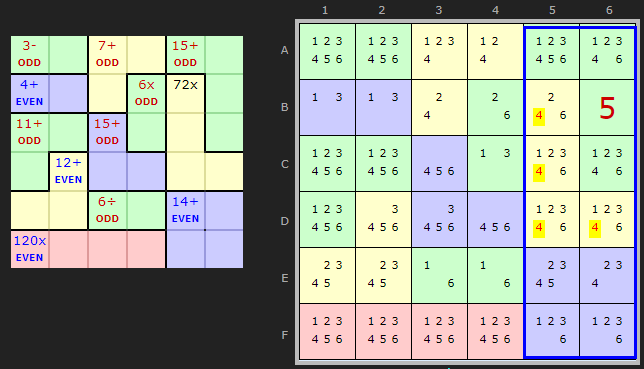 Parity example 1