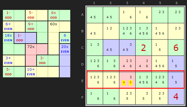 Parity example 4