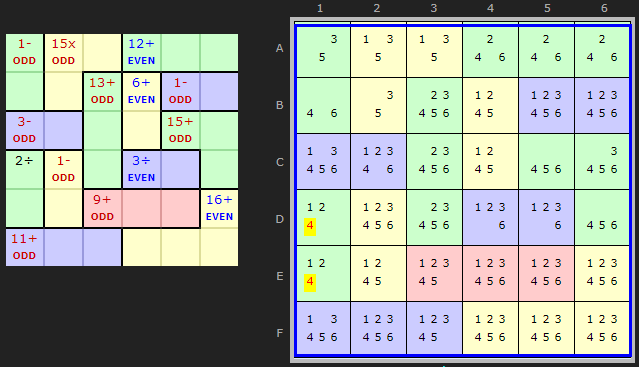 Parity example 3