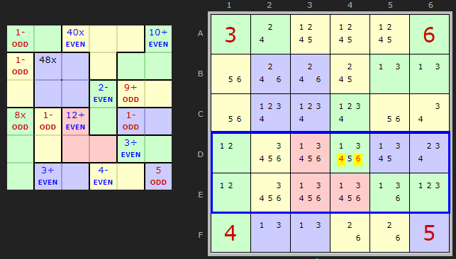 Parity example 5